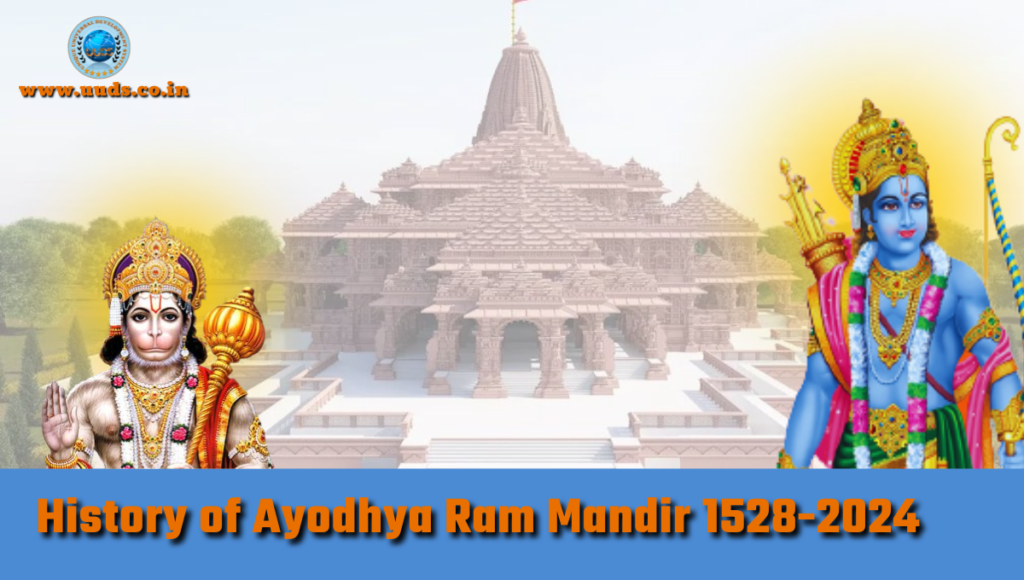 Ram Mandir History