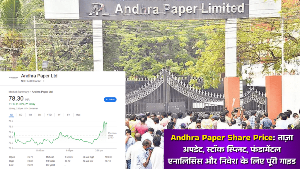 Andhra Paper Share Price