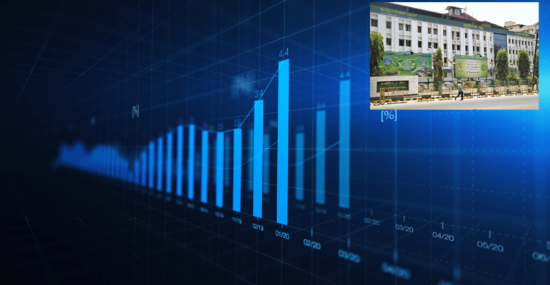 Corporation Bank Share Price