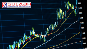 Sulabh Engineers Share Price