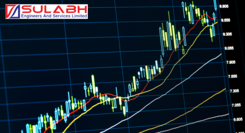 Sulabh Engineers Share Price