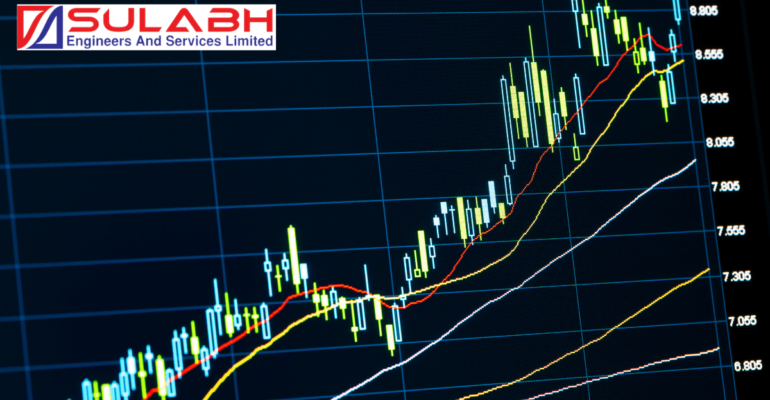 Sulabh Engineers Share Price