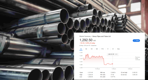 Venus Pipes Share Price
