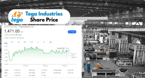 Tega Industries Share Price