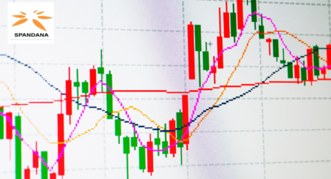 Spandana Share Price