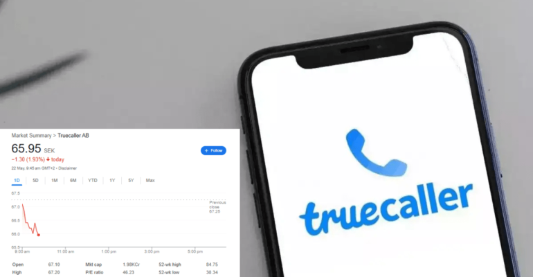 Truecaller Share Price