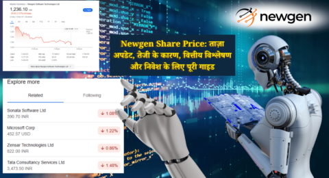 Newgen Share Price
