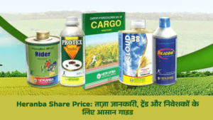 Heranba Share Price