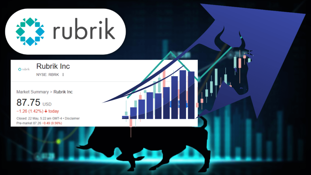 Rubrik share Price