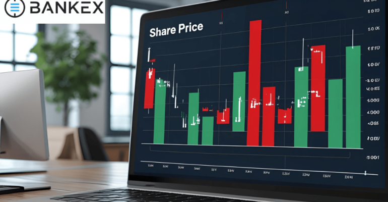 Bankex Share Price