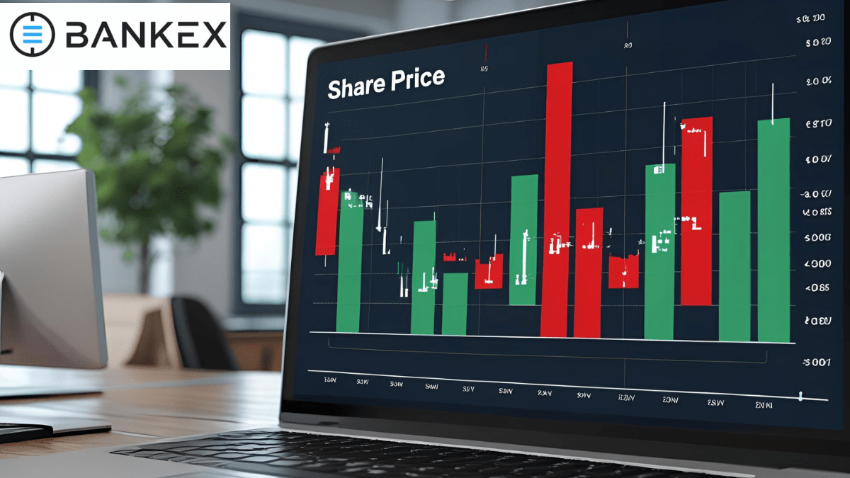 Bankex Share Price