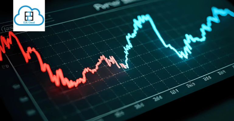 E2E Share Price