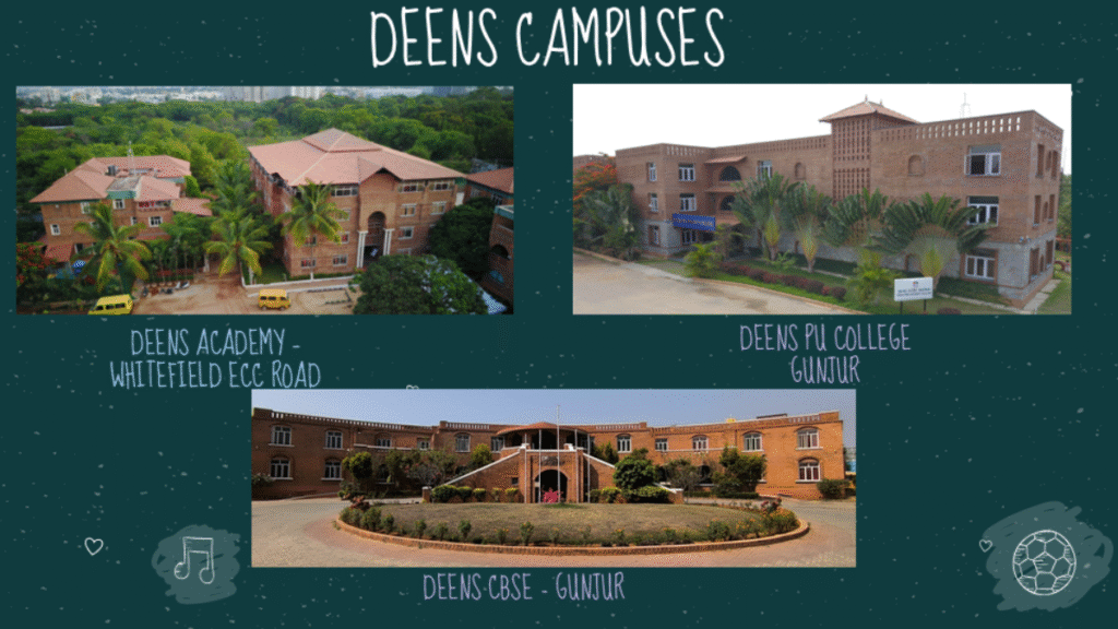 Deens Academy