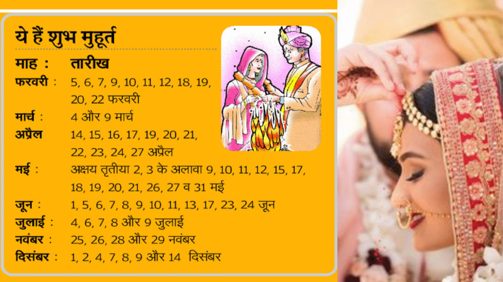 Vivah Muhurat 2025