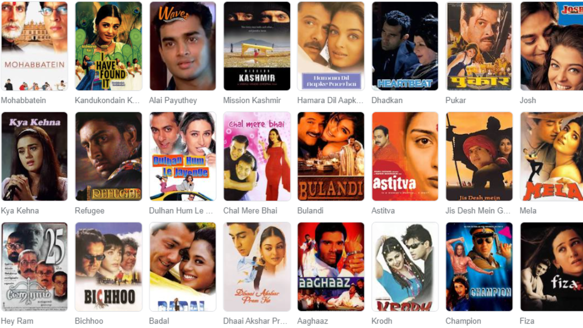 Old Hindi Movies List 2000 to 2010