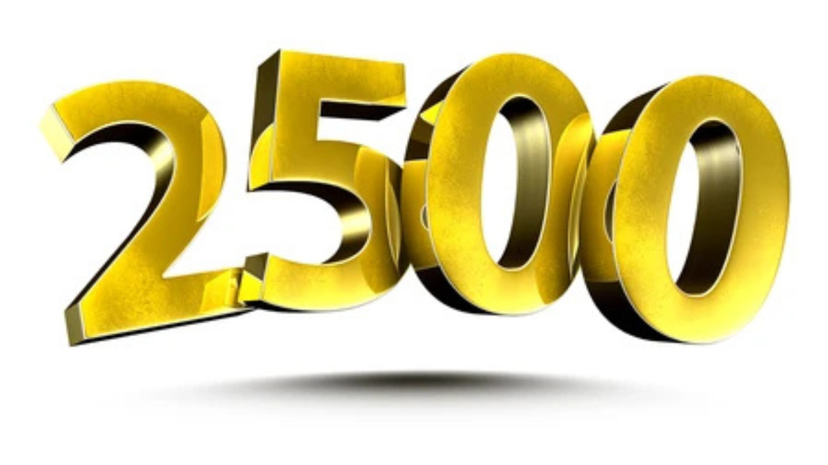 2500 Dollars In Rupees